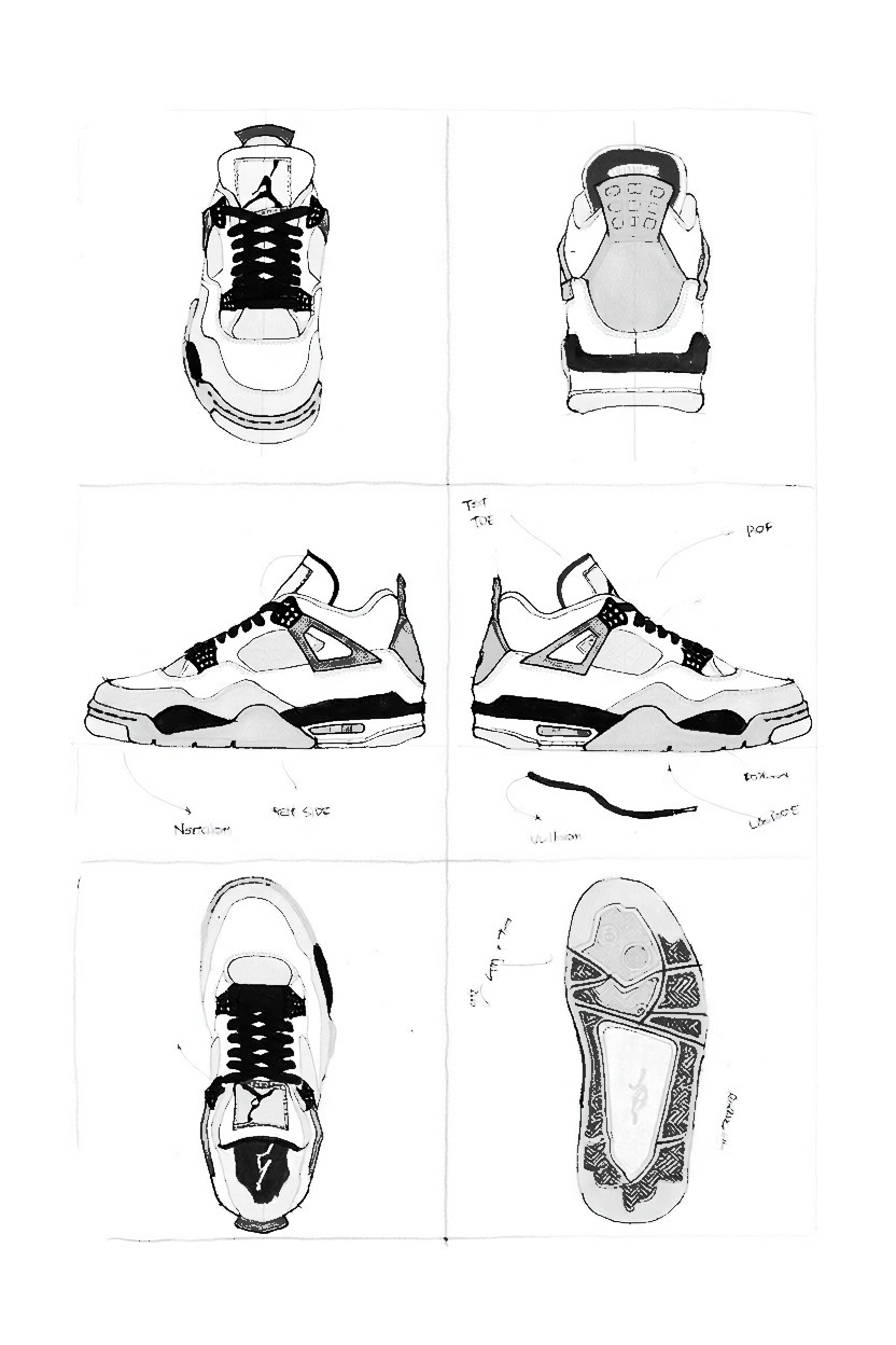 Generated six-view sheet